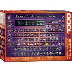 Eurographics The Illustrated Periodic Table of Elements - 1000 Piece Puzzle